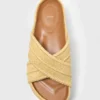 Plateausandalen Plateausandalen